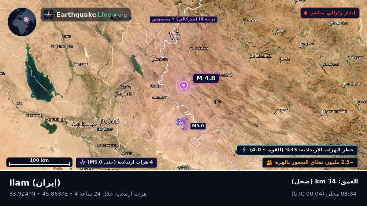 Ilam, إيران