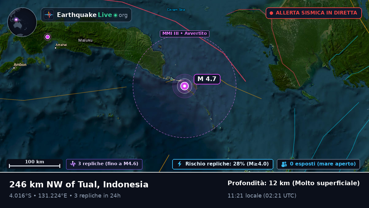 Mare di Banda (Indonesia)