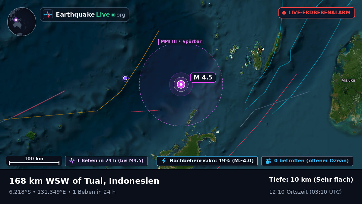 Bandasee (Indonesien)