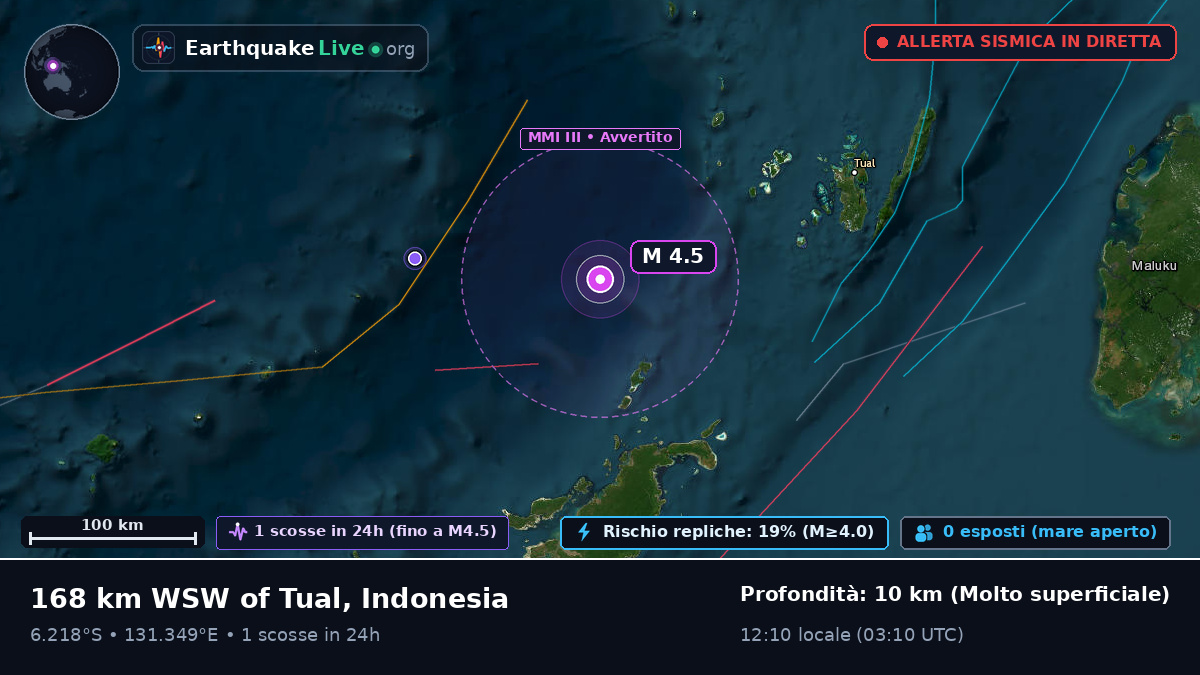 Mare di Banda (Indonesia)
