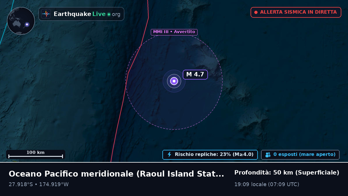Oceano Pacifico meridionale (Kermadec Islands)