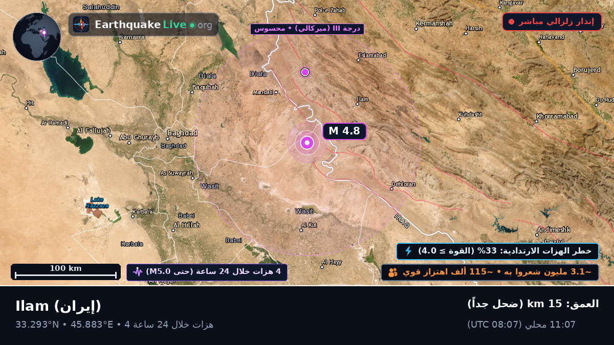Ilam, إيران