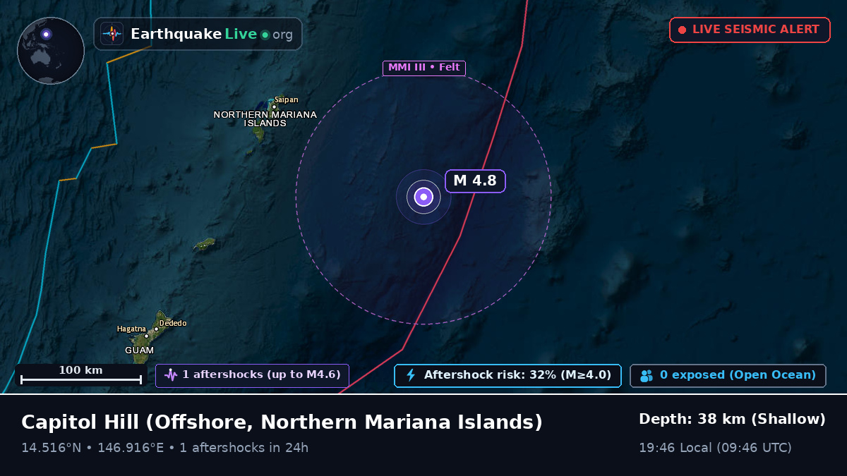 Off the coast of Capitol Hill, Northern Mariana Islands