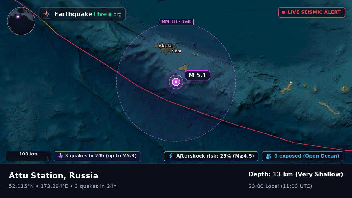 Bering Sea (Russia)