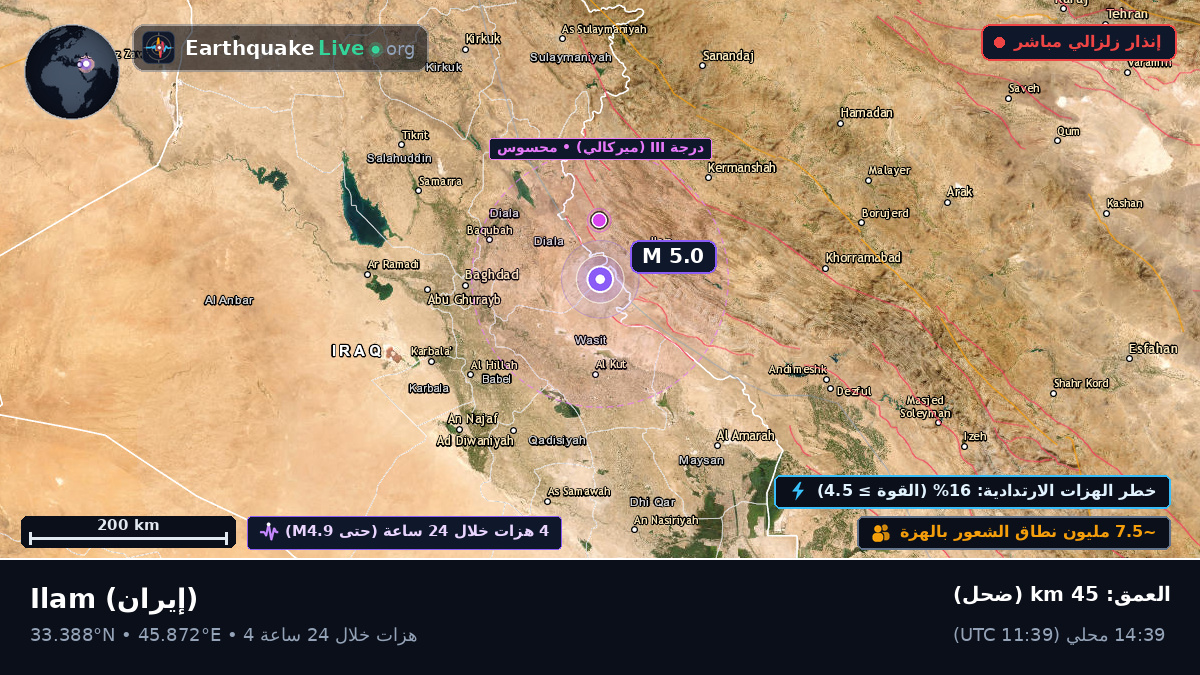 Ilam, إيران