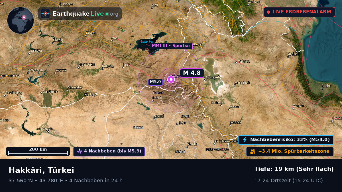 Hakkâri, Hakkari, Türkei