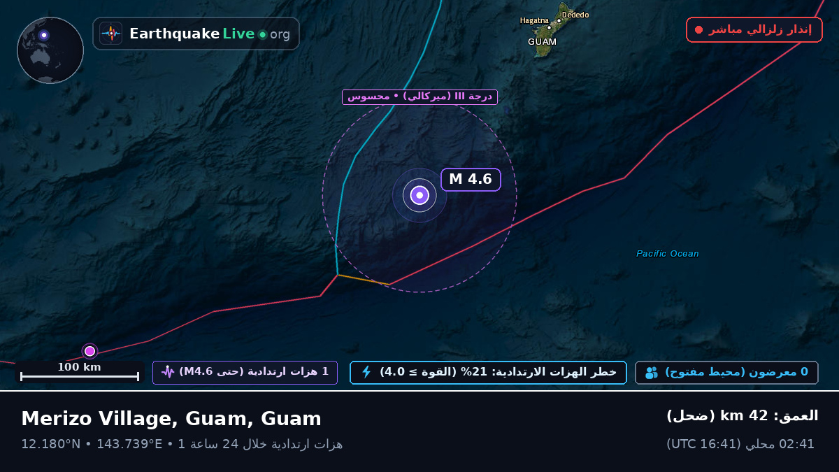 بحر الفلبين (Guam)