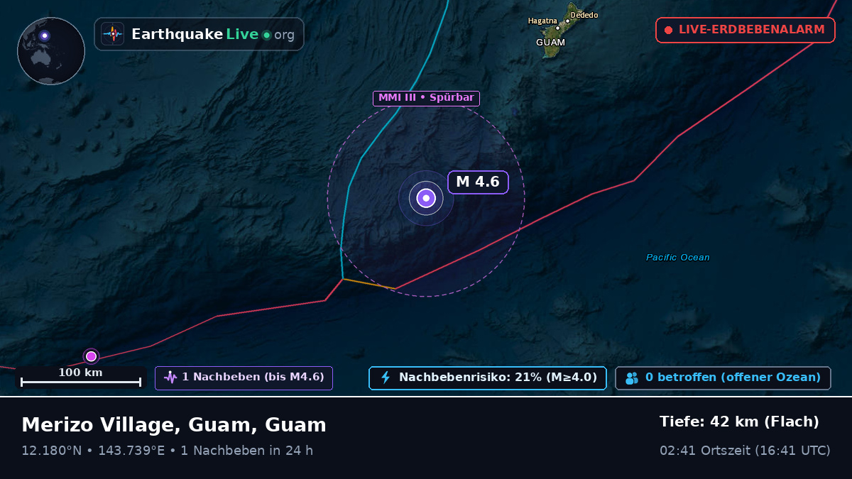 Philippinensee (Guam)