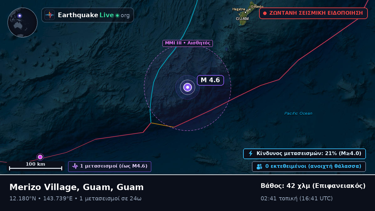 Θάλασσα των Φιλιππίνων (Guam)