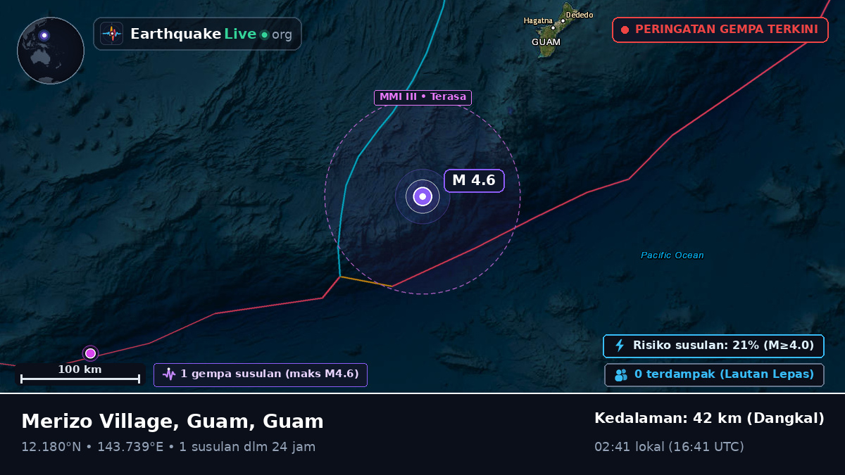 Laut Filipina (Guam)
