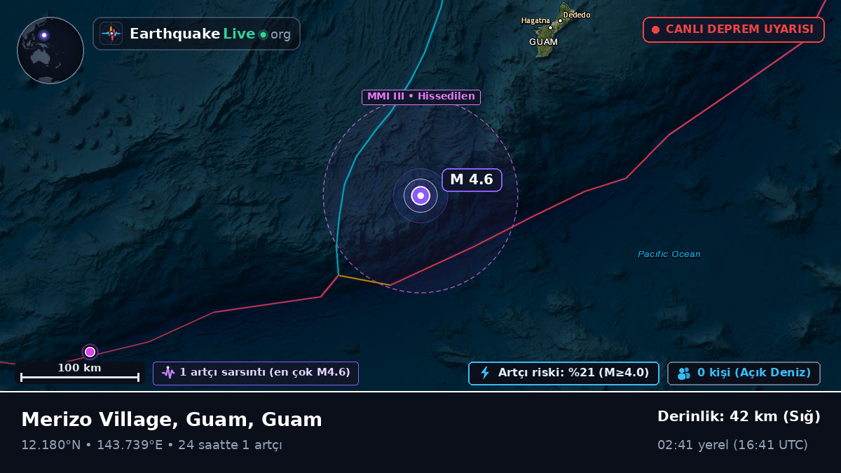 Filipin Denizi (Guam)