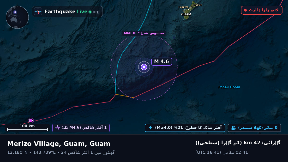 بحیرہ فلپائن (Guam)