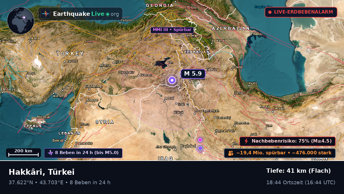 Hakkâri, Hakkari, Türkei