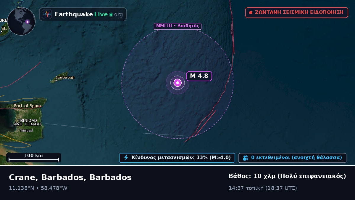 Βόρειος Ατλαντικός Ωκεανός (Barbados)