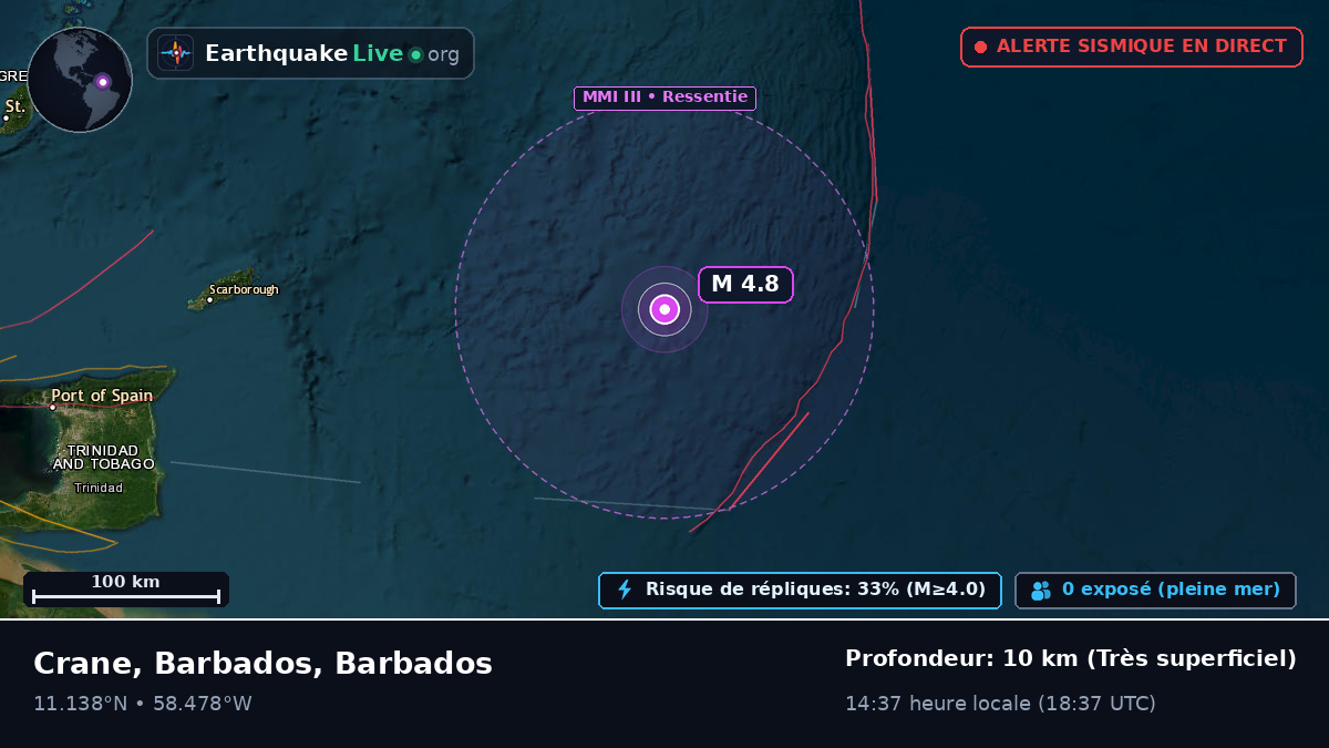 Océan Atlantique Nord (Barbados)