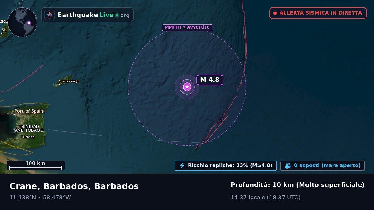 Oceano Atlantico settentrionale (Barbados)