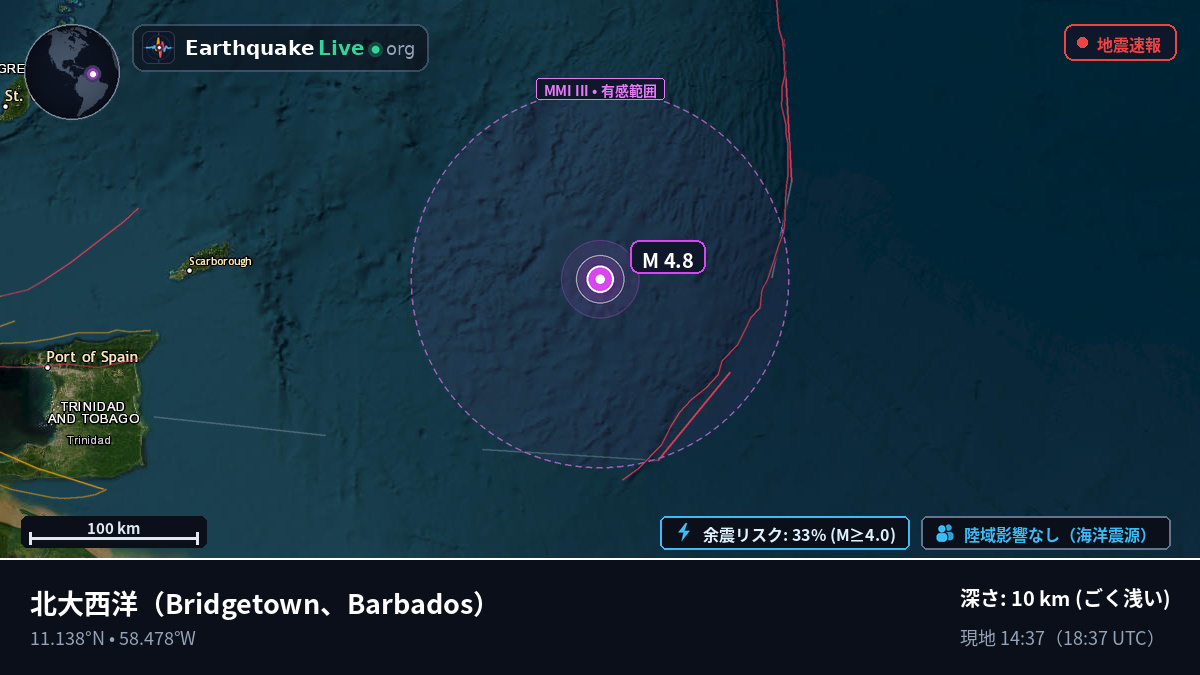 北大西洋 (Barbados)