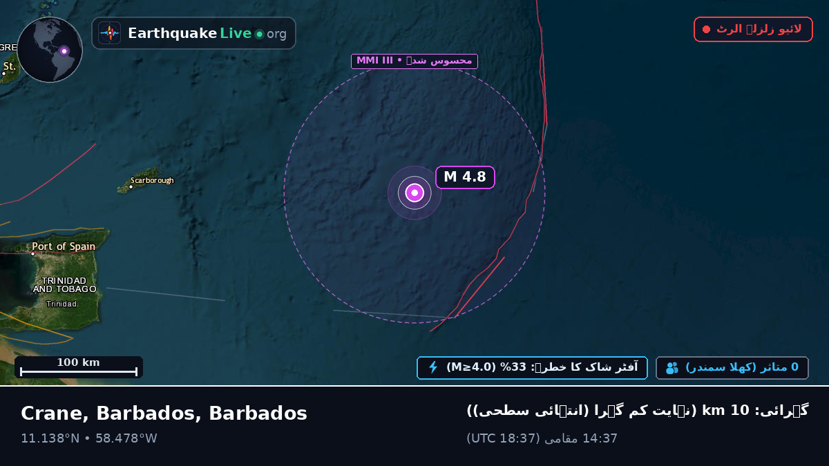 شمالی بحر اوقیانوس (Barbados)