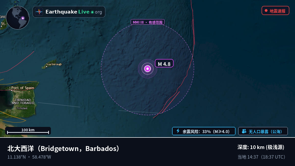 北大西洋 (Barbados)
