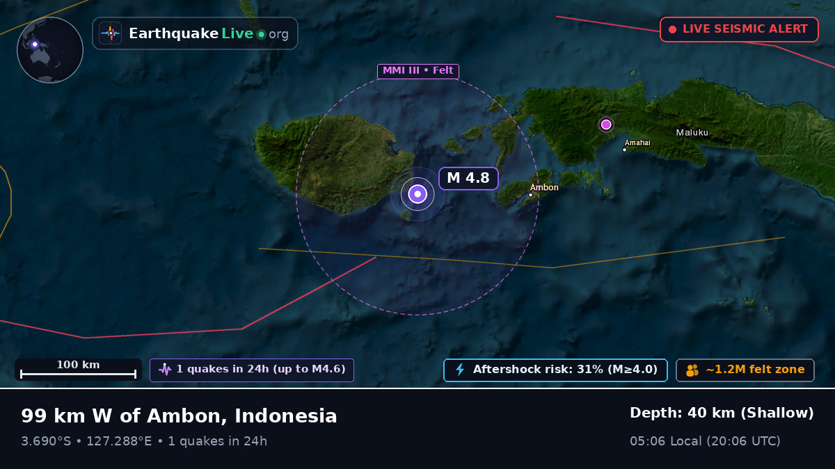 Banda Sea (Indonesia)