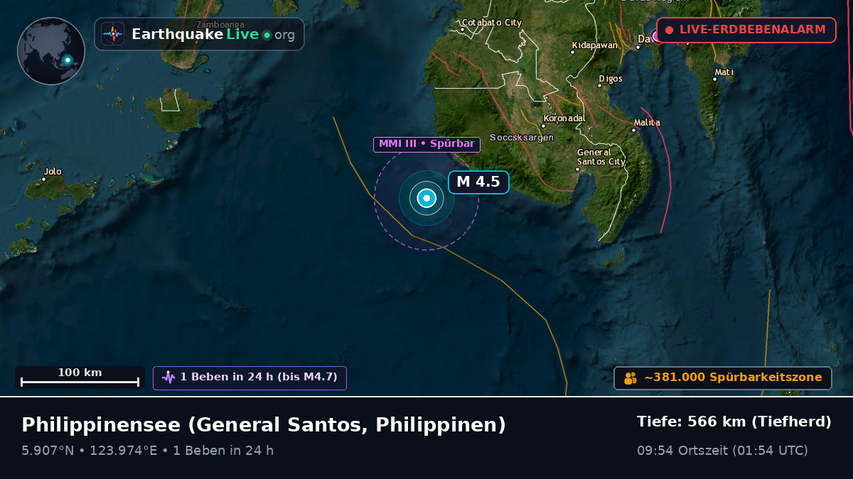 Philippinensee (Philippinen)