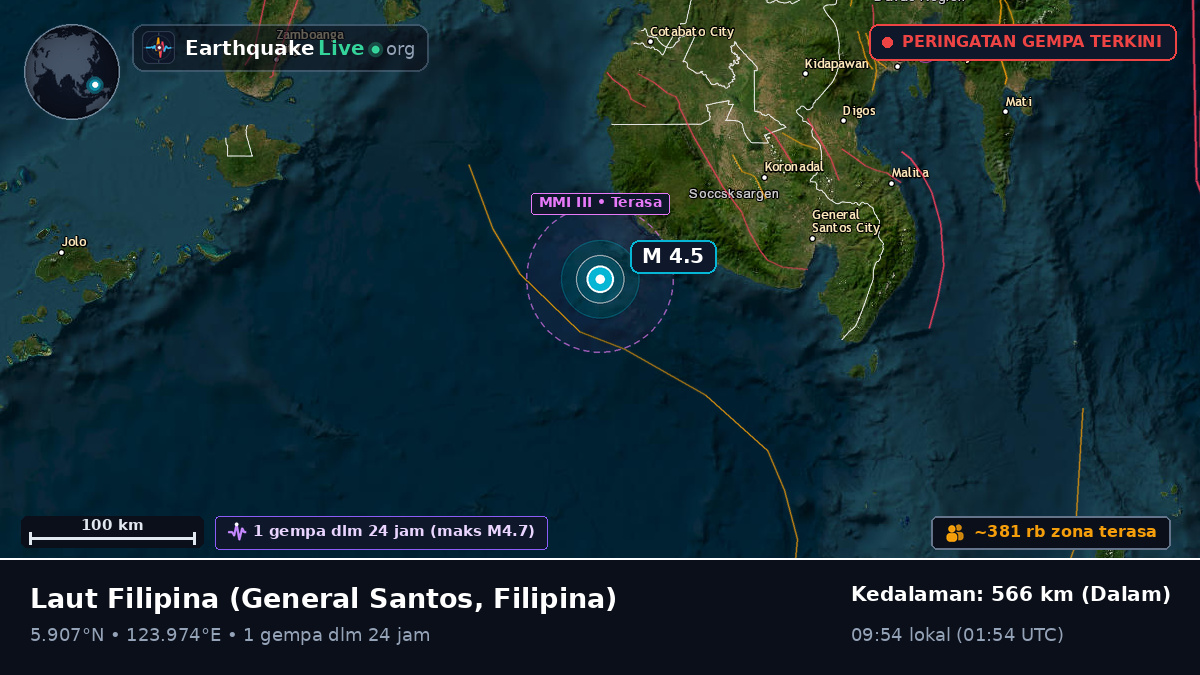 Laut Filipina (Filipina)
