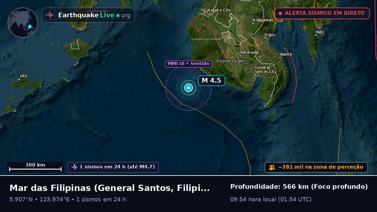 Mar das Filipinas (Filipinas)
