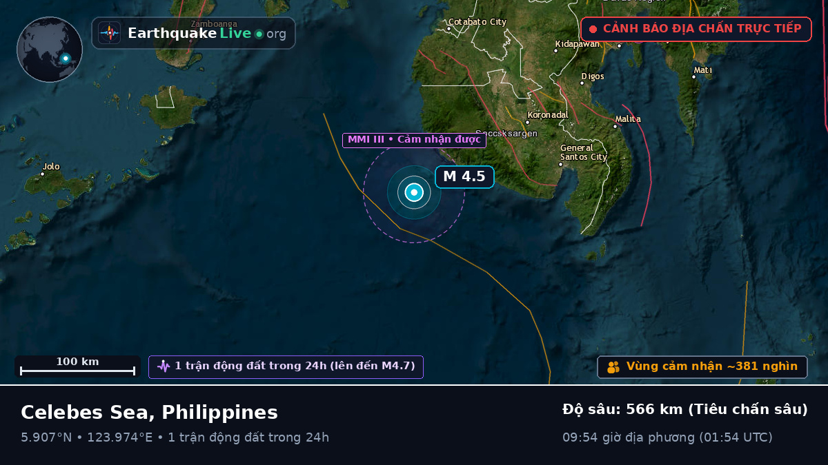 Biển Philippines (Philippines)