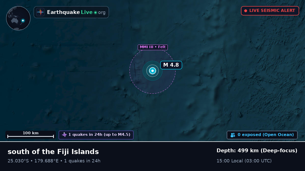 South Pacific Ocean (Kermadec Islands)