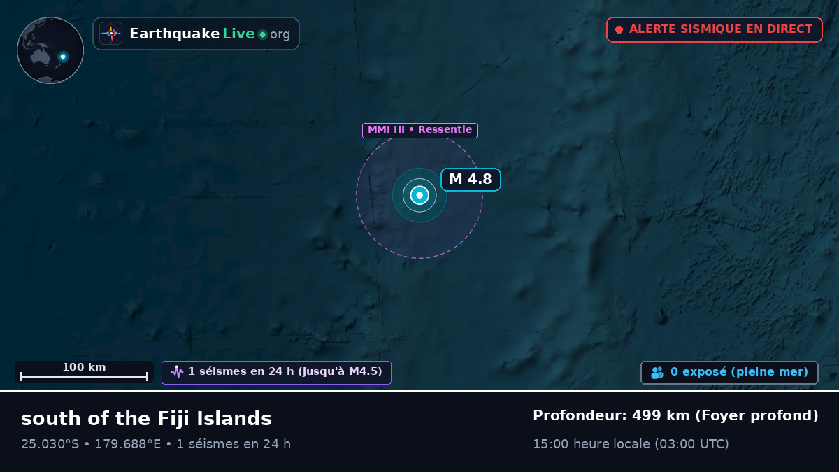 Océan Pacifique Sud (Kermadec Islands)