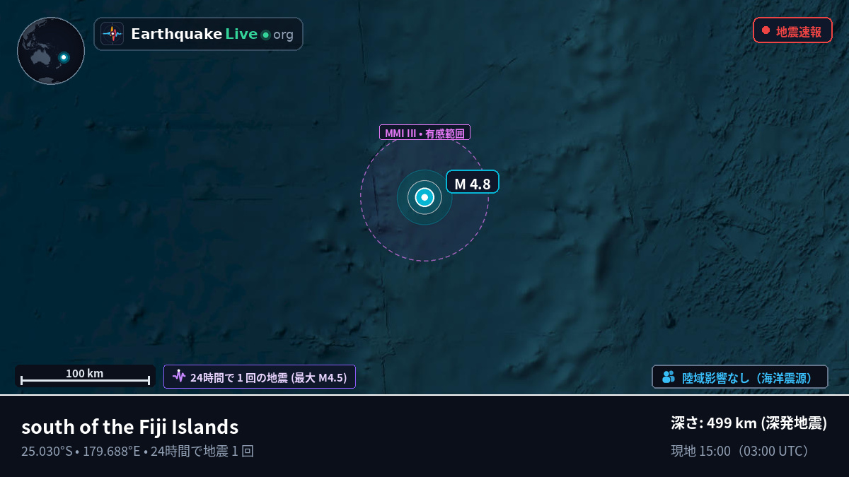 南太平洋 (Kermadec Islands)