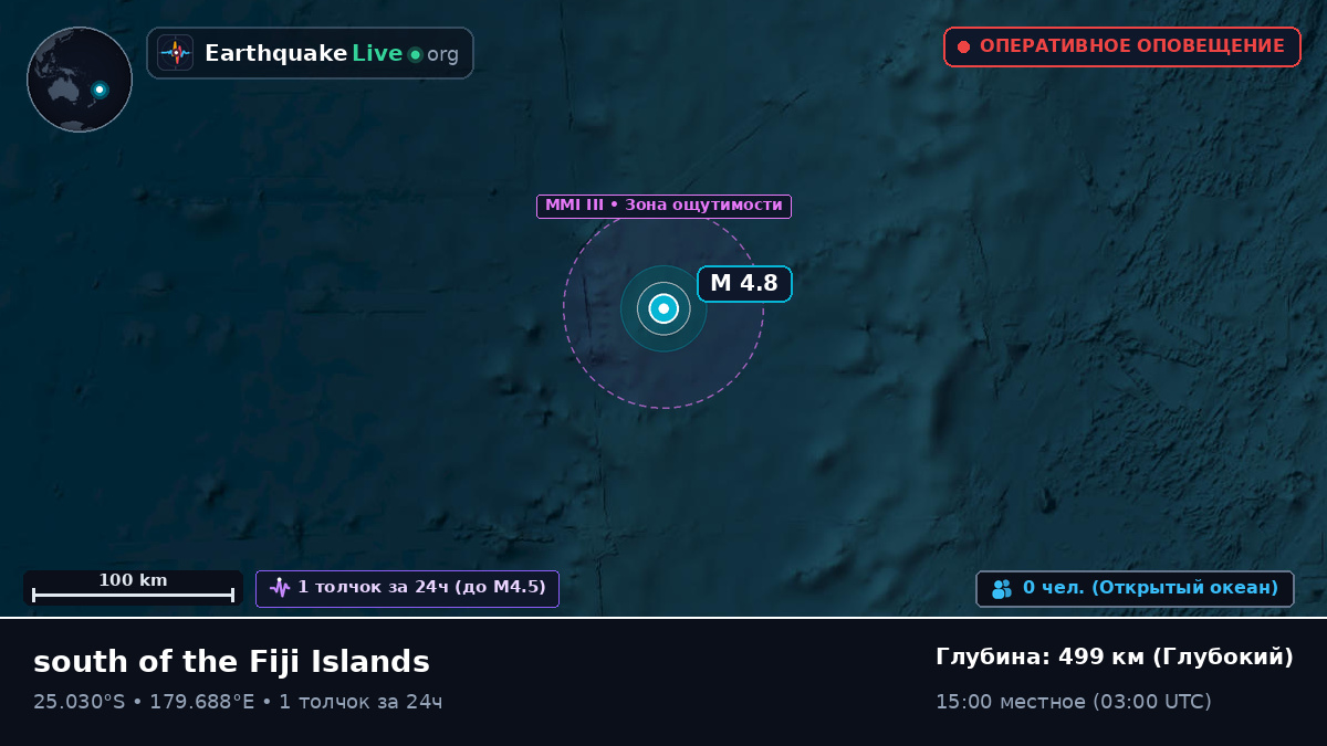 Южная часть Тихого океана (Kermadec Islands)