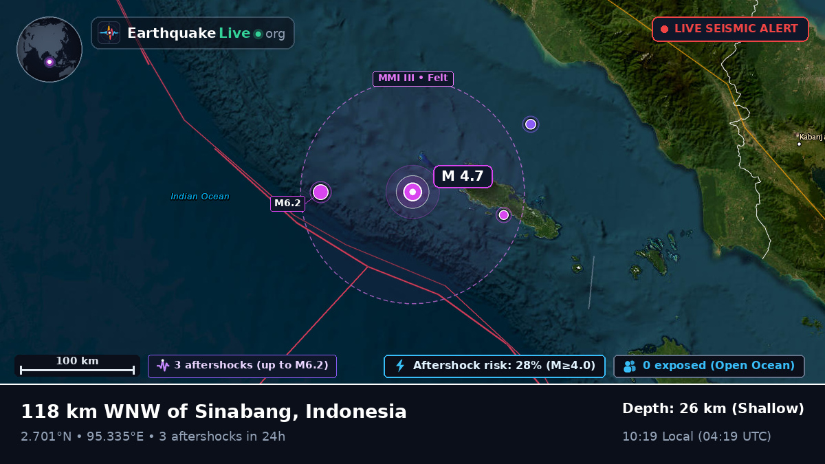 Indian Ocean (Indonesia)