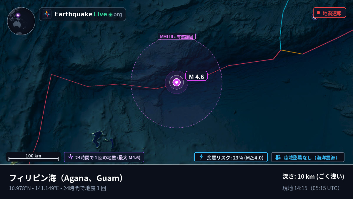 フィリピン海 (Guam)
