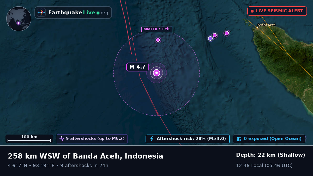 Indian Ocean (Indonesia)