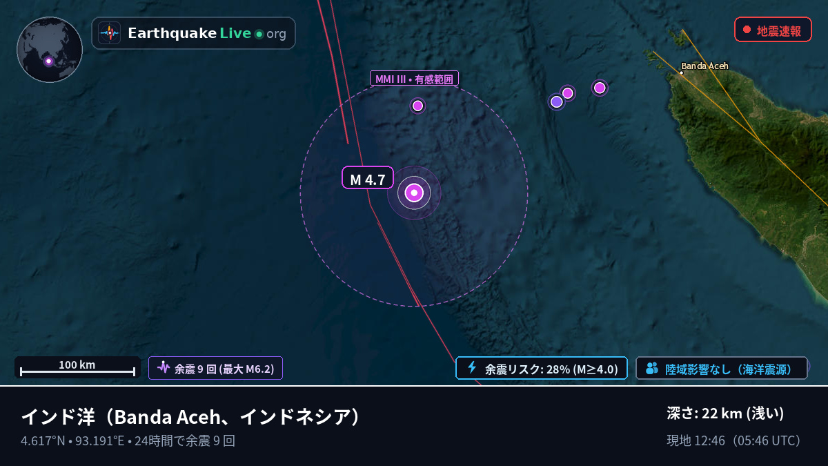 インド洋 (インドネシア)