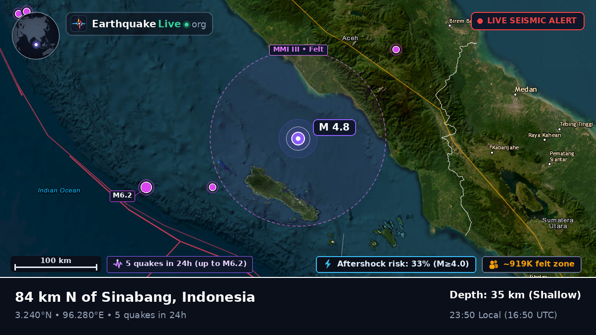 Off the coast of Lhokseumawe, Indonesia