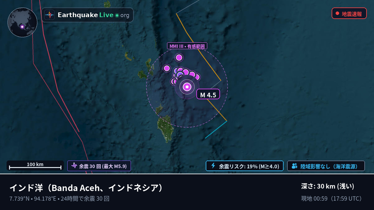 インド洋 (インドネシア)