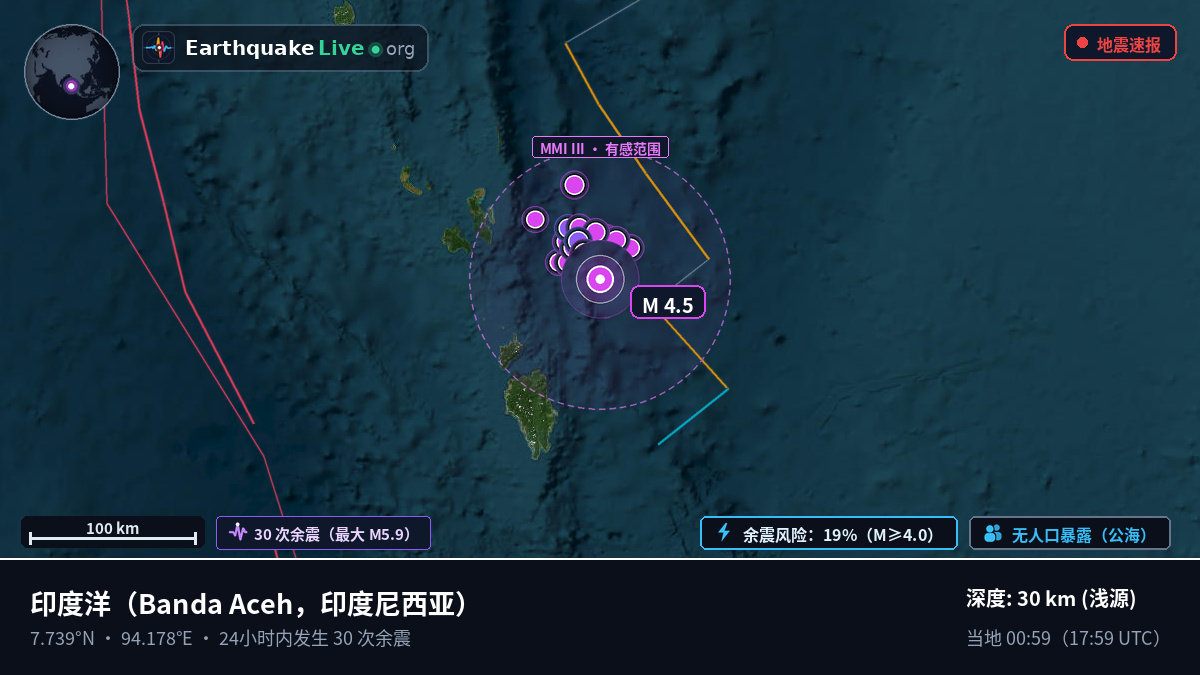 印度洋 (印度尼西亚)