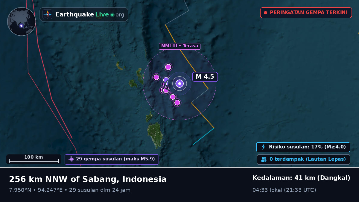 Samudra Hindia (Indonesia)