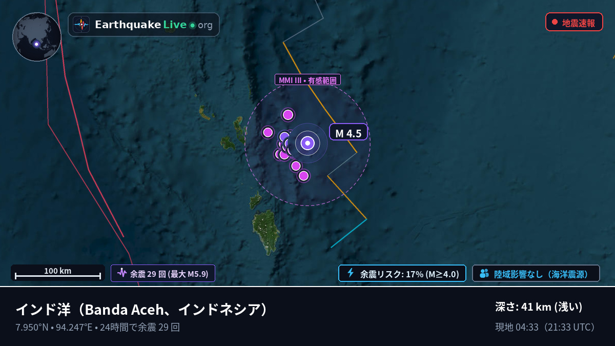 インド洋 (インドネシア)