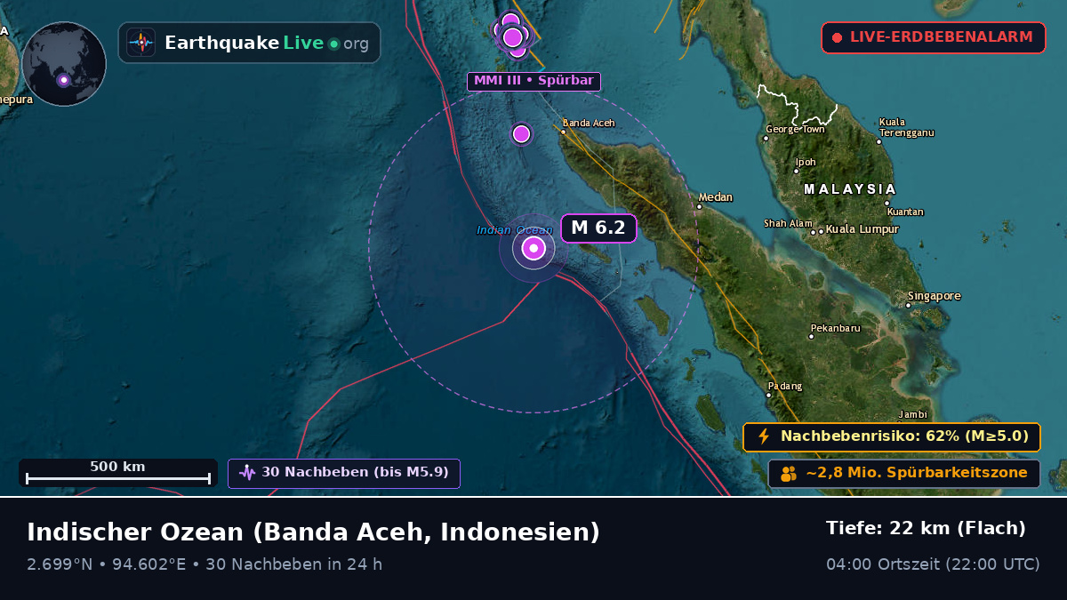 Indischer Ozean (Indonesien)