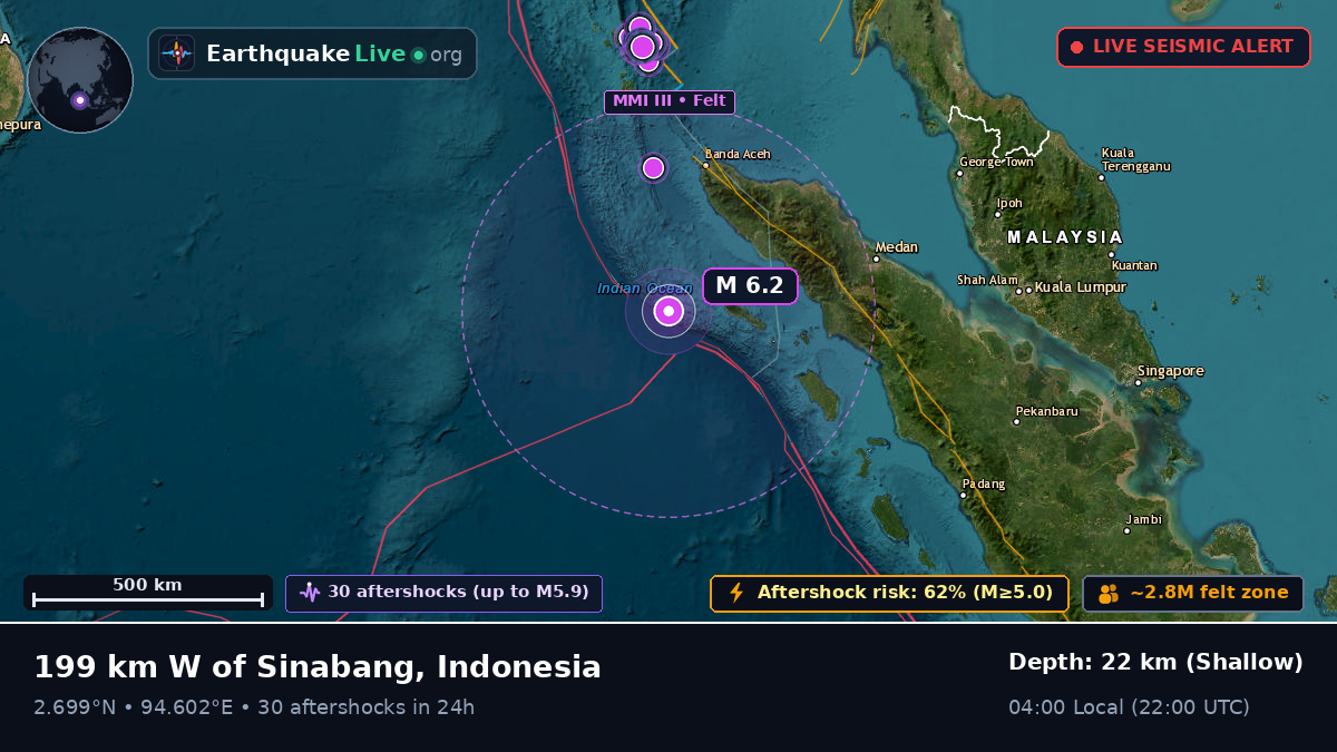 Indian Ocean (Indonesia)