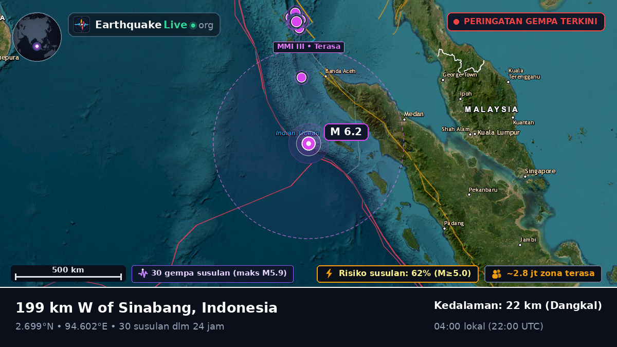 Samudra Hindia (Indonesia)
