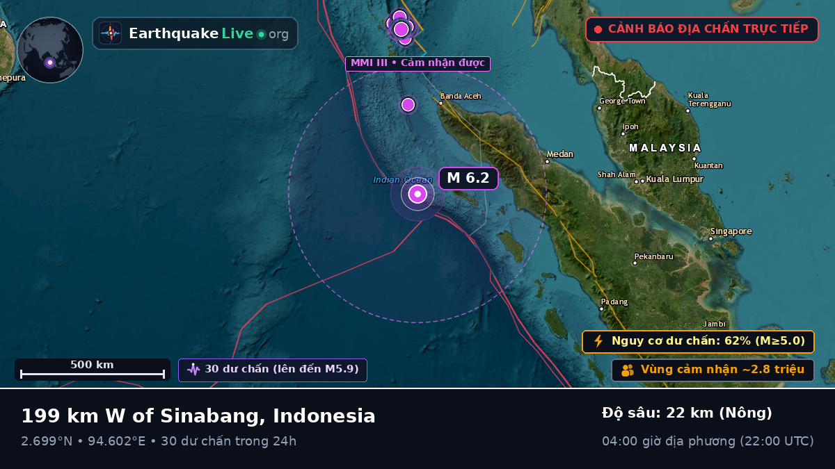 Ấn Độ Dương (Indonesia)