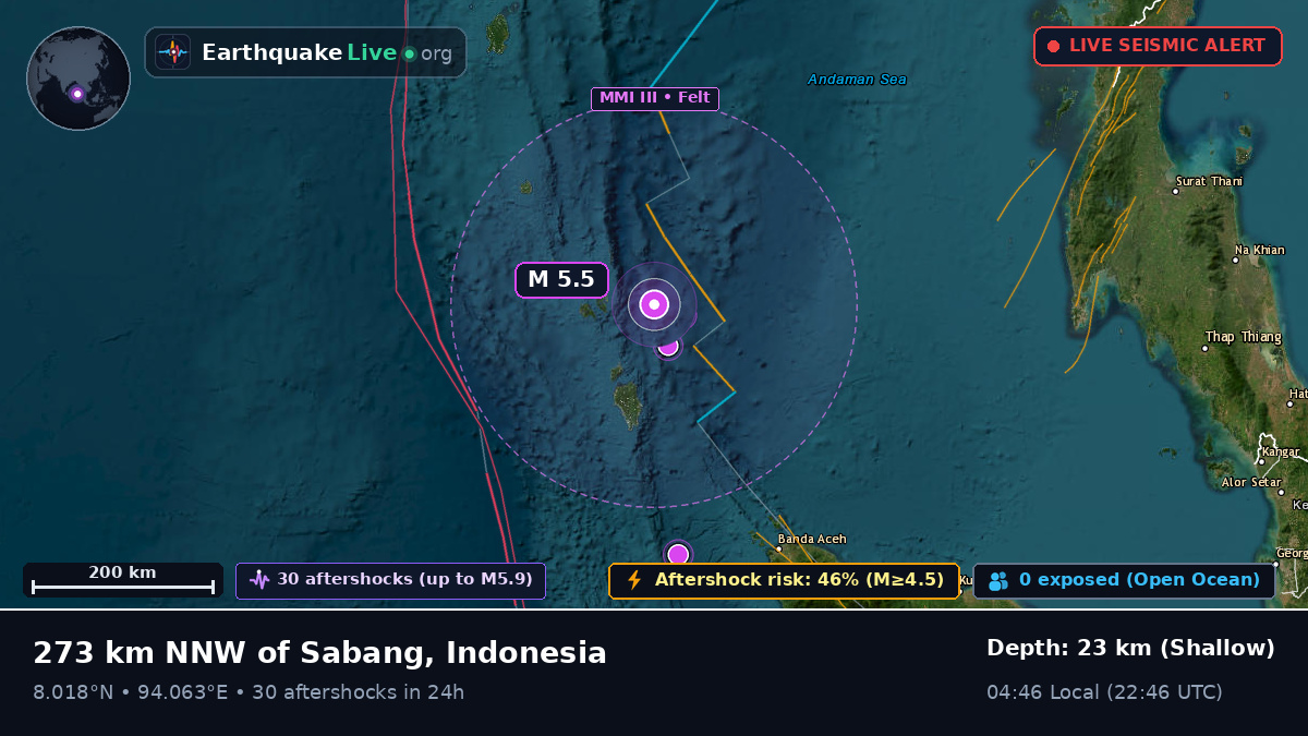 Indian Ocean (Indonesia)