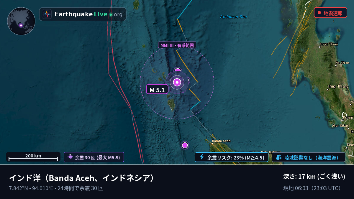 インド洋 (インドネシア)