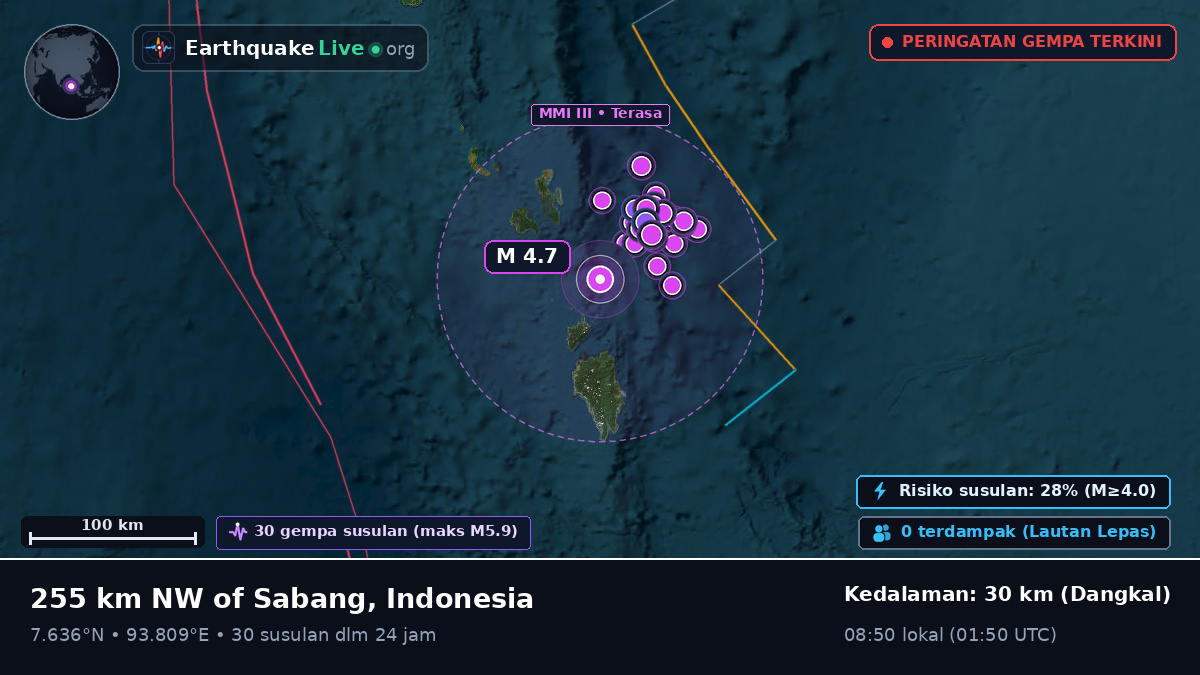 Samudra Hindia (Indonesia)