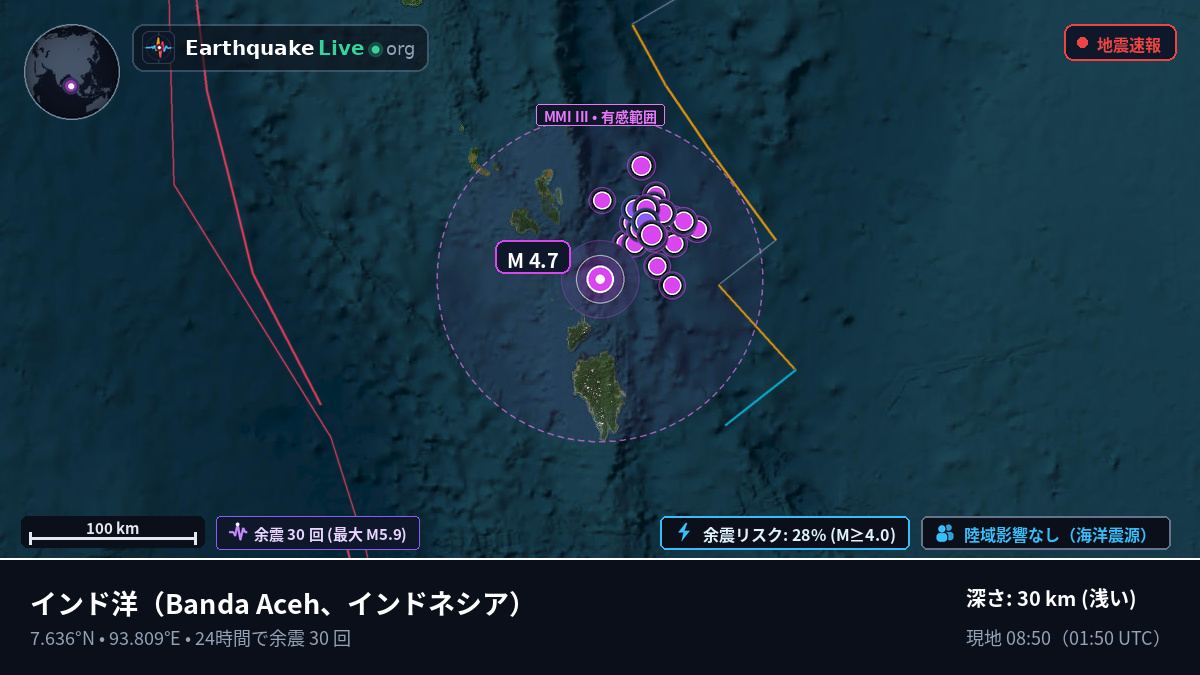 インド洋 (インドネシア)