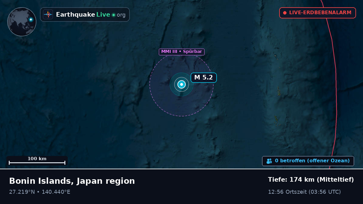 Nordpazifik (Japan)